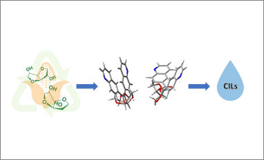 exploiting isohexide scaffolds