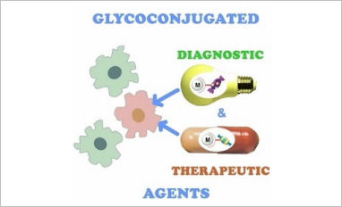 glycoconjugated metal