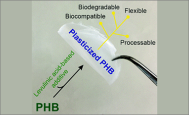 improve phas properties