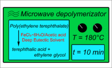 improved pet depolymerization