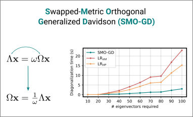 linear response equations revisited