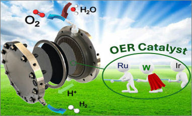 low iridium electrolysis