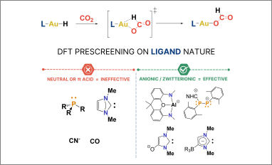 monomeric gold hydrides co2 reduction