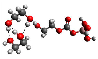 probing structuration co2 sorbent system
